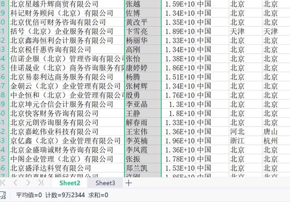 全国财税代理机构9万+ 企业名称+负责人+联系方式  非新数据 但绝对精准一手 实力测试  测完后可聊全国30万代账数据