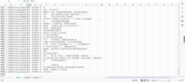 女性微信数据