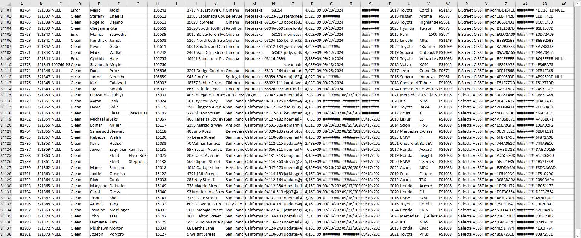 USA customers data. Fields: name, e-mail, phone, vehicle models and other. 4 .csv files. Total rows quanity: 150727/